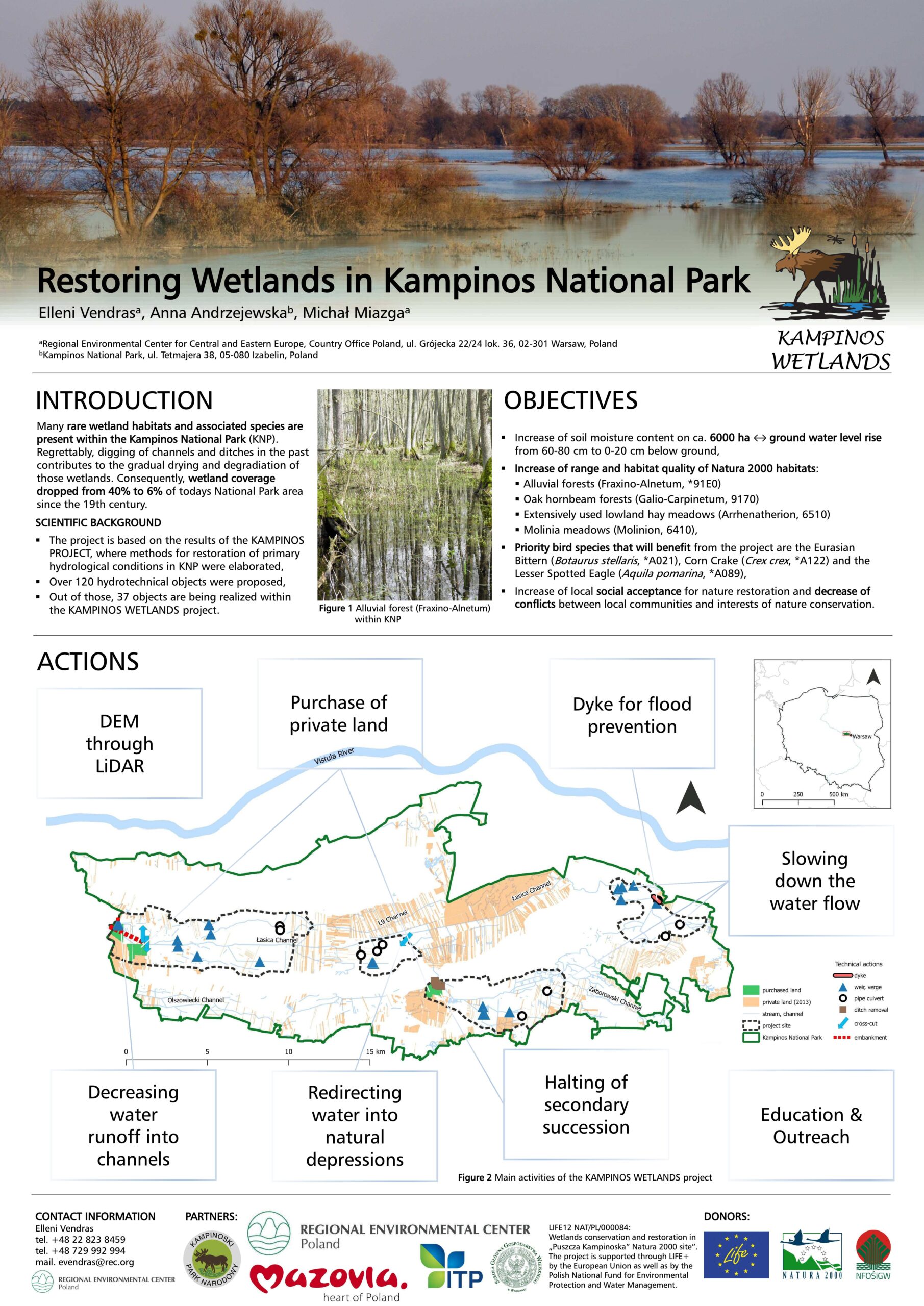 Restoring Wetlands in Kampinos National Park